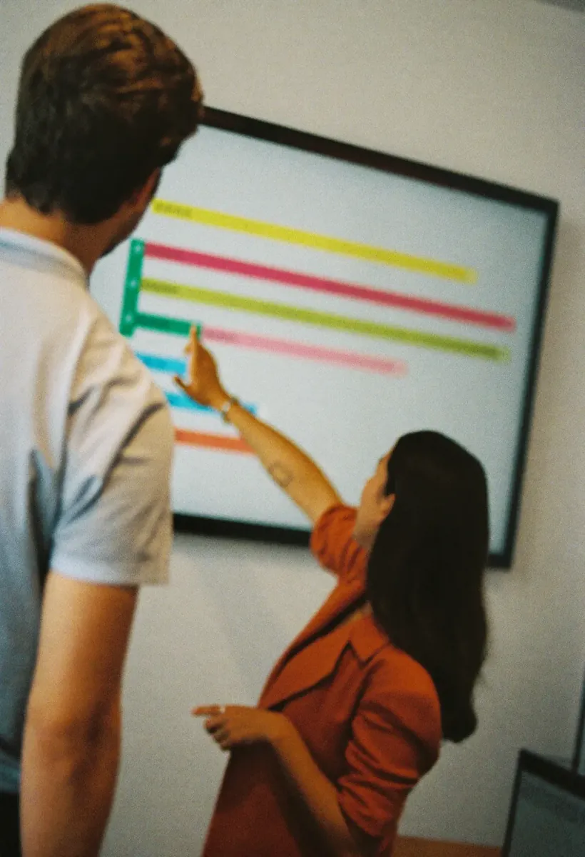 B2B Sales Teams